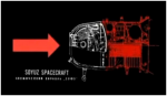 Soyuz 5: Re-entry direction and attached Service Module - (Credits: International Astronautical Federation).