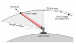 The problem of space debris is becoming more and more acute. (Credits: impactlab.net).