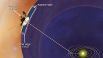 Voyager 1 has entered a new region between our solar system and interstellar space, which scientists are calling the stagnation region (Credits: NASA/JPL-Caltech).