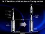 The various configurations of SLS are designed to achieve a system that can be used for anything from low Earth orbit cargo runs to deep space manned missions (Credits: NASA).