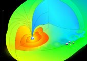 When Earth’s magnetic field and the interplanetary magnetic field are aligned, for example in a northward orientation as indicated by the white arrow in this graphic, Kelvin–Helmholtz waves are generated at low (equatorial) latitudes. (Credits: AOES Medialab)