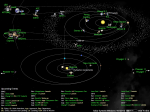 State of solar system missions as of October 2012 (Credits: Olaf Frohn).
