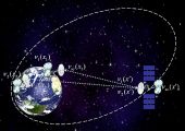 General concept of the STE-QUEST mission. The clock on the satellite is compared with one or more ground clocks as the satellite orbits earth on a highly elliptic orbit. During the perigee the local acceleration of two rubidium isotopes is measured and compared.