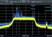 The Galileo SAR signal measured by Redu tracking station.
