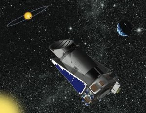 The Kepler space telescope, launched in 2009 to search for habitable planets outside the solar system (Credits: NASA)