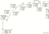Projected T9 Glory Nominal Trajectory (Credits: NASA Investigation Report).
