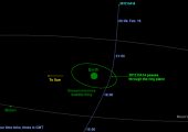 Record Setting Asteroid 2012 DA14 to Safely Pass Earth
