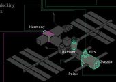 Orbital Delivery: Complete Guide to Unmanned Cargo Spacecraft
