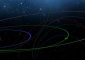 NASA's Trajectory Browser allows users to determine viable launch windows for various celestial targets (Credits: NASA).