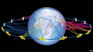 The O3b constellation, in MEO. (Credits: O3b Networks).