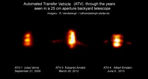 Ground-based images of 3 versions of the ATV-cargocraft captured from 2008 to 2013