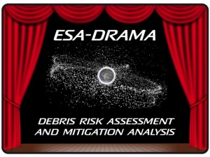 Debris Risl Assessment and Mitigation Analysis (DRAMA) from ESA