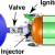 Configuration of a basic hybrid rocket (Credits: Jonny Dyer).