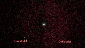 NASA's NEOWISE program in 2011 was used to detect asteroids over 330 feet. Each dot represents an asteroid, with the green dots representing the inner planets. NASA estimates over 19,000 such asteroids in our local area, the image compares NASAs old model of NEO detection with its new, NEOWISE, model (Credits: NASA).