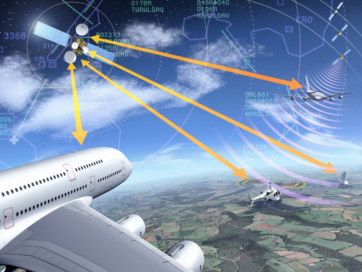 Establishing satellite communication and data link standards will bring about a paradigm shift in air traffic connectivity. — Credits: ESA
