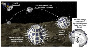 Illustration of the Phobos Surveyor concept
