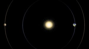 The relative positions of Earth and Mars during a Mars solar conjunction (Credits: NASA).
