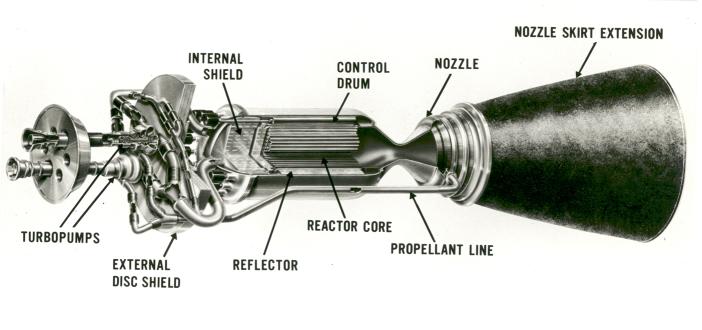 A NASA diagram depicting the NERVA-1 rocket engine design circa 1970. 