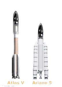 SNC Uncrewed Dream Chaser has been optimized to fit in the fairing of Atlas V and Ariane 5 (Credits: Sierra Nevada Corporation).